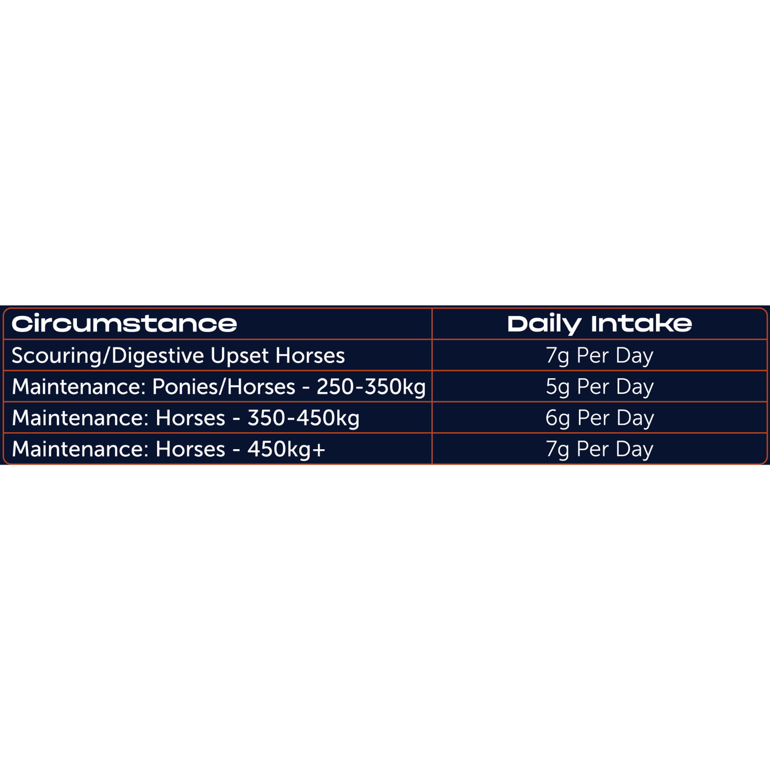 Iron Horse Equine Pre-Pro-Bio