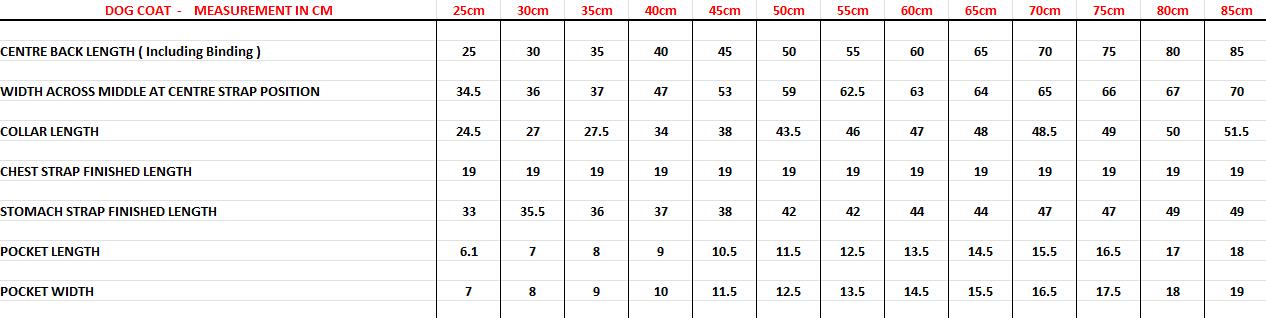 Nullarbor Oilskin Dog Rug (Cotton Lined)