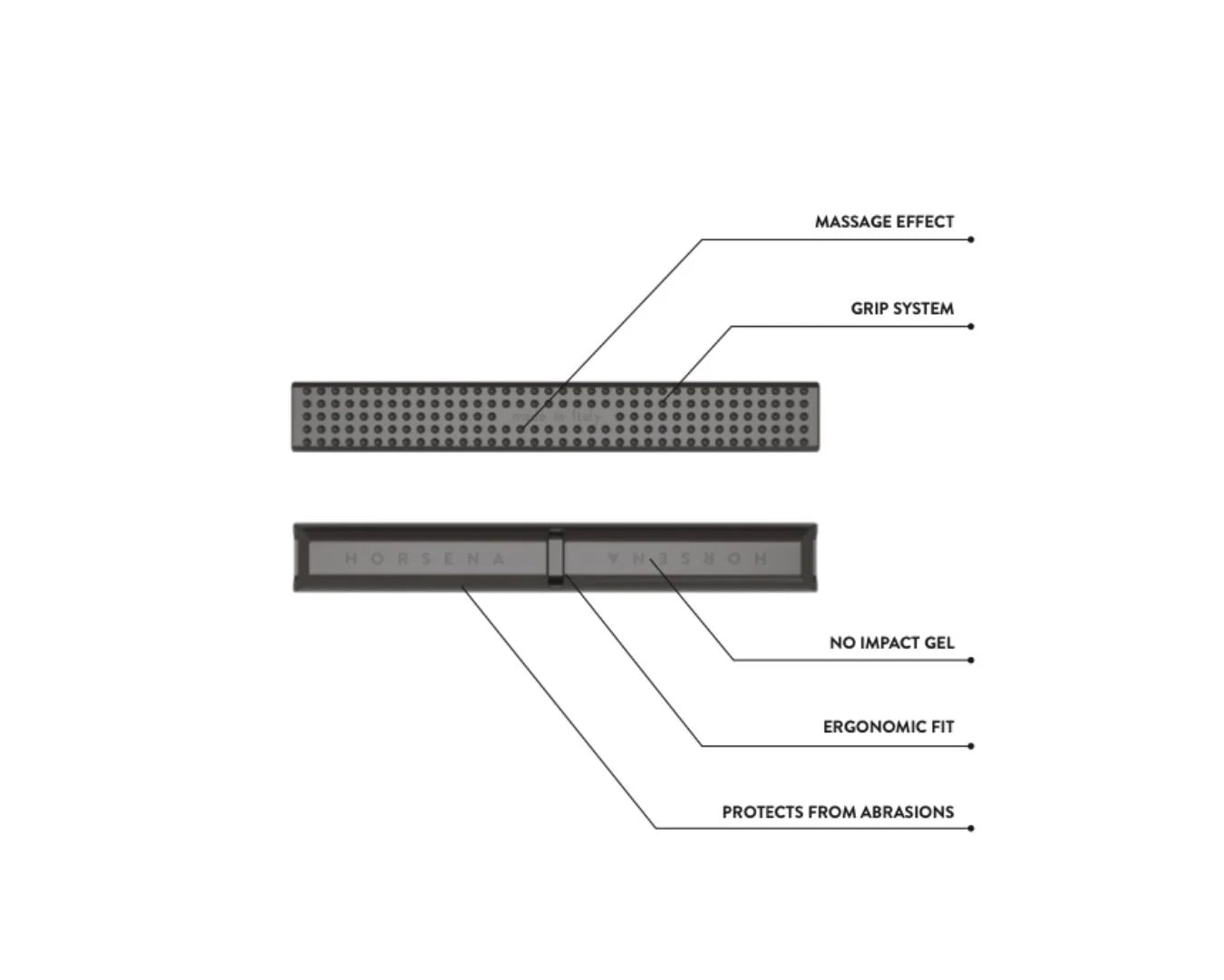Horsena Comfort Gel Chain Guard 7"