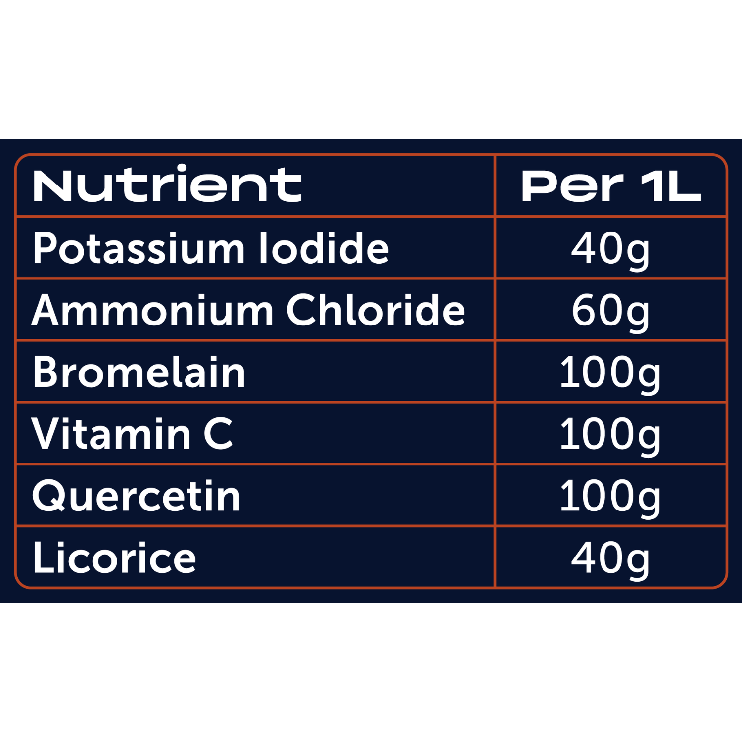 Iron Horse Equine Breetha EQ