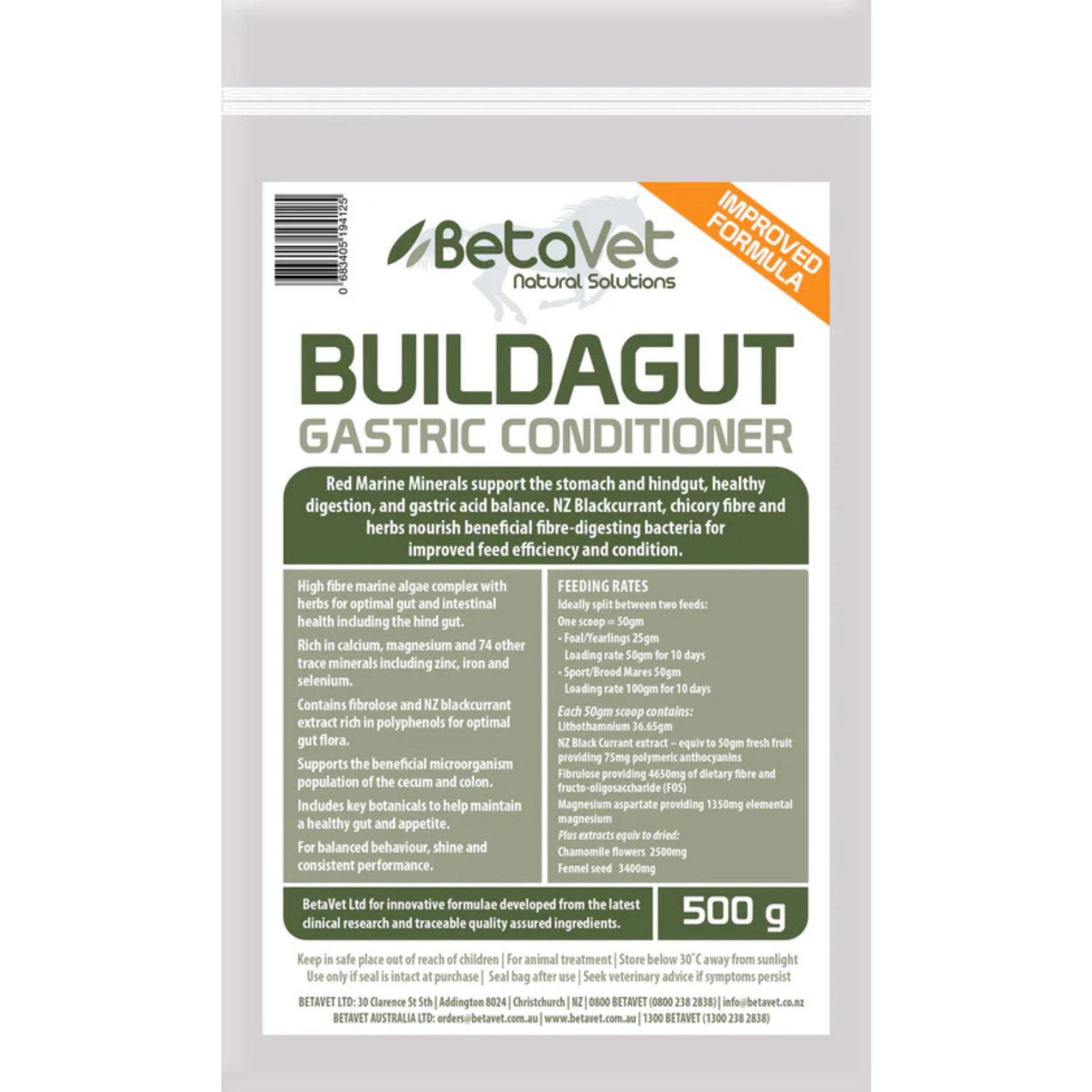 BetaVet Buildagut
