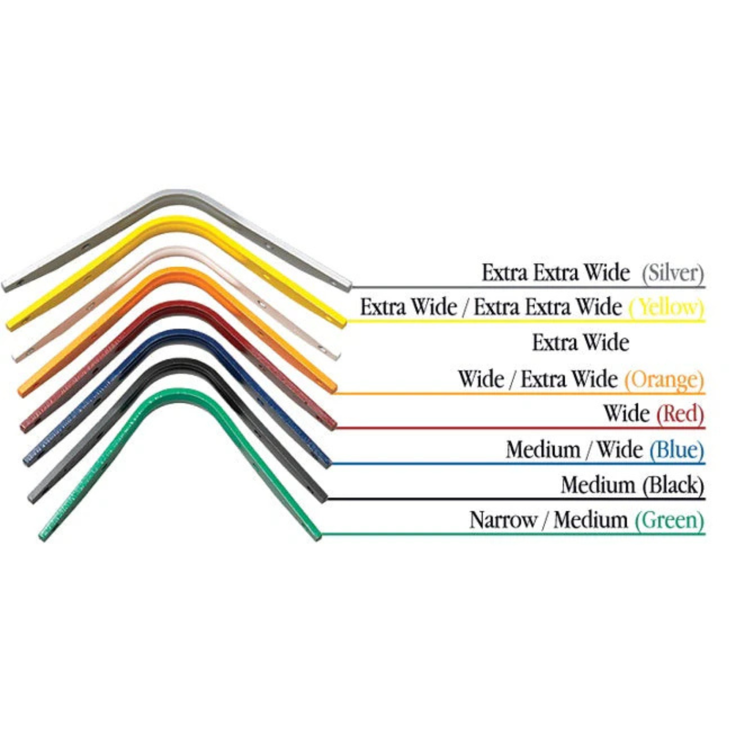 Thorowgood R Bar Gullet Plates