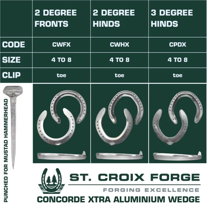 St Croix Concorde Xtra Alum 2-Degree Front (Toe Clip)