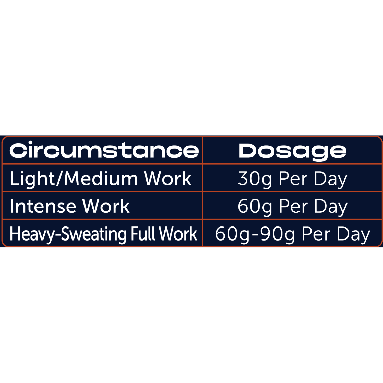 Iron Horse Equine Revyvalyte - Saddleworld Devonport