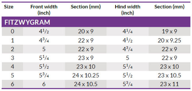 Natural Balance Front (Unclipped)