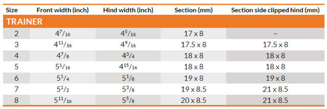 Quality Outback Hind (2/Clip)