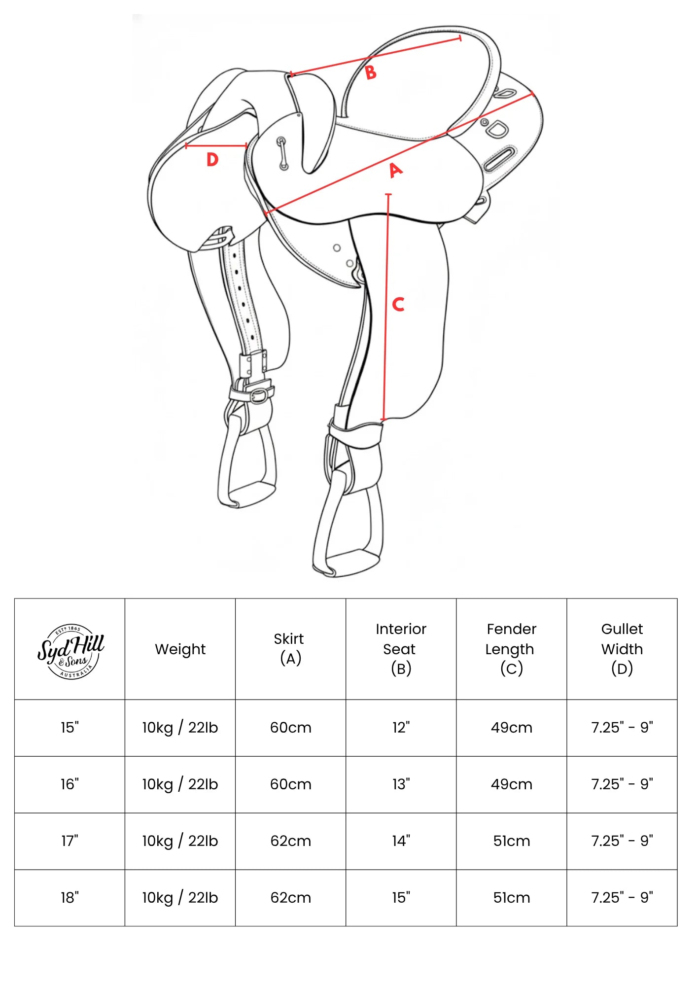 Syd Hill Gibson Adjustable Halfbreed Saddle