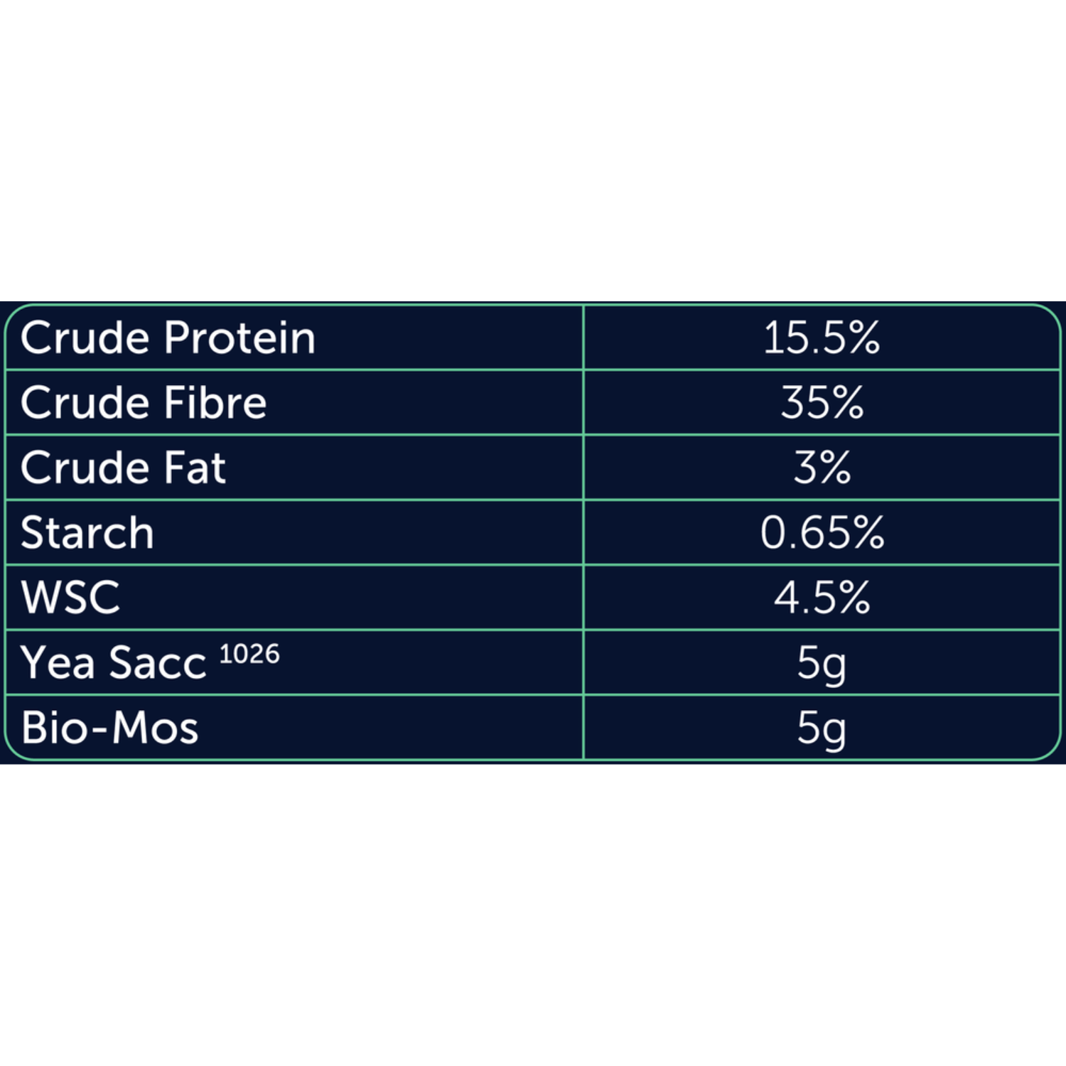 Iron Horse Equine FibreWell 20kg