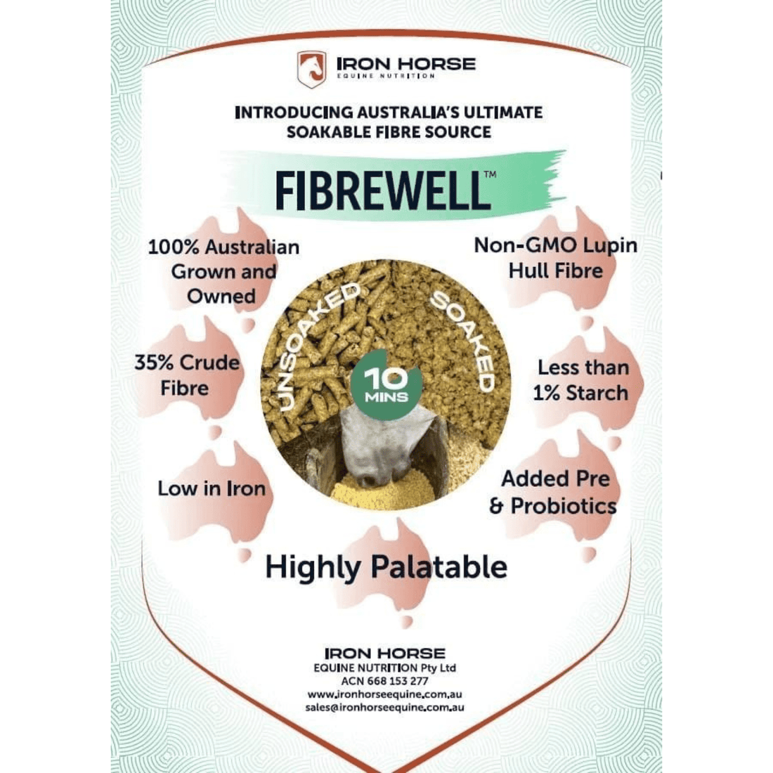 Iron Horse Equine FibreWell 20kg - Saddleworld Devonport