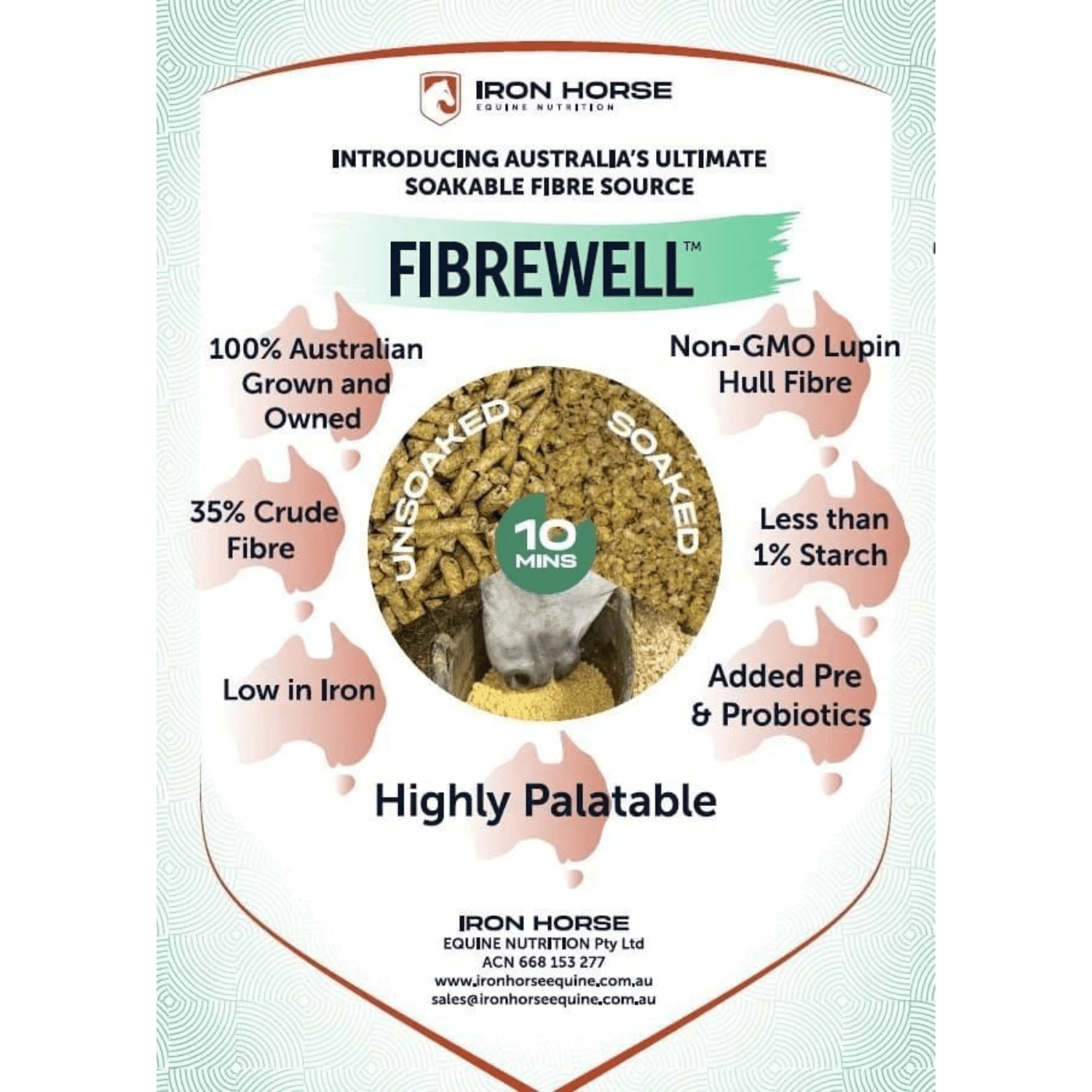 Iron Horse Equine FibreWell 20kg - Saddleworld Devonport
