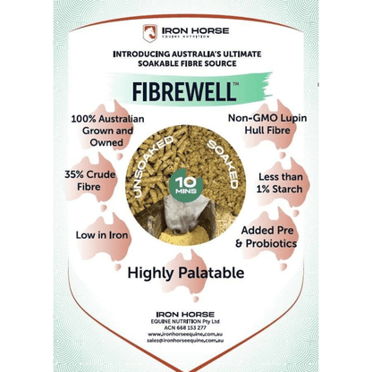 Iron Horse Equine FibreWell 20kg - Saddleworld Devonport