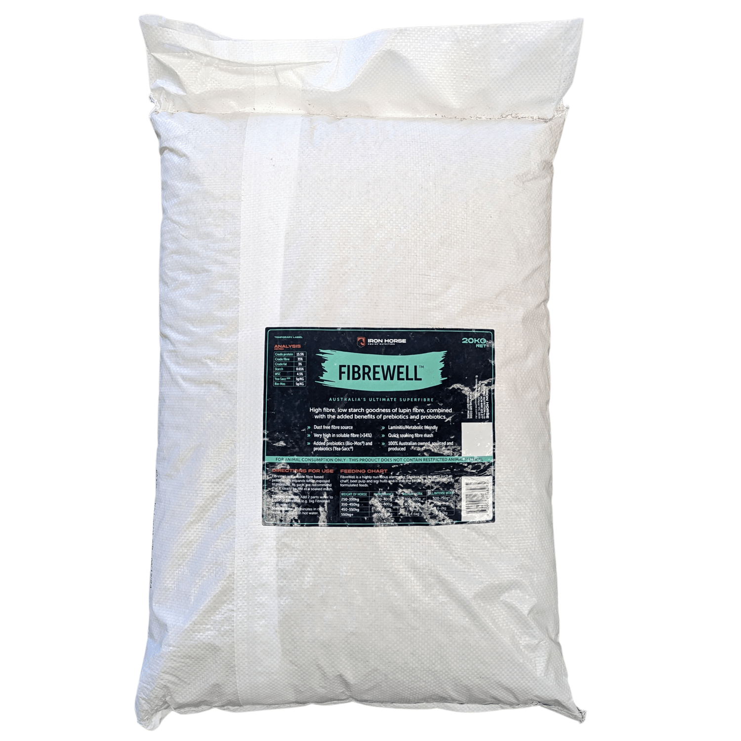 Iron Horse Equine FibreWell 20kg - Saddleworld Devonport