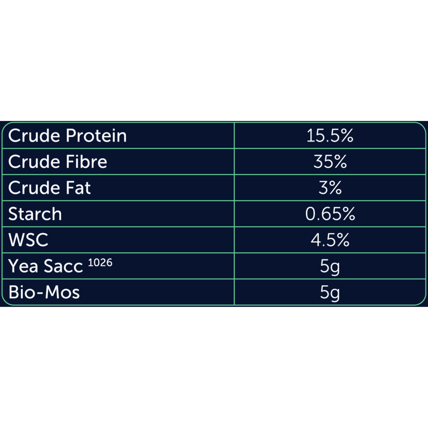 Iron Horse Equine FibreWell 20kg - Saddleworld Devonport