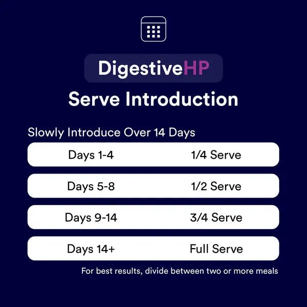 Poseidon Digestive HP - Saddleworld Devonport