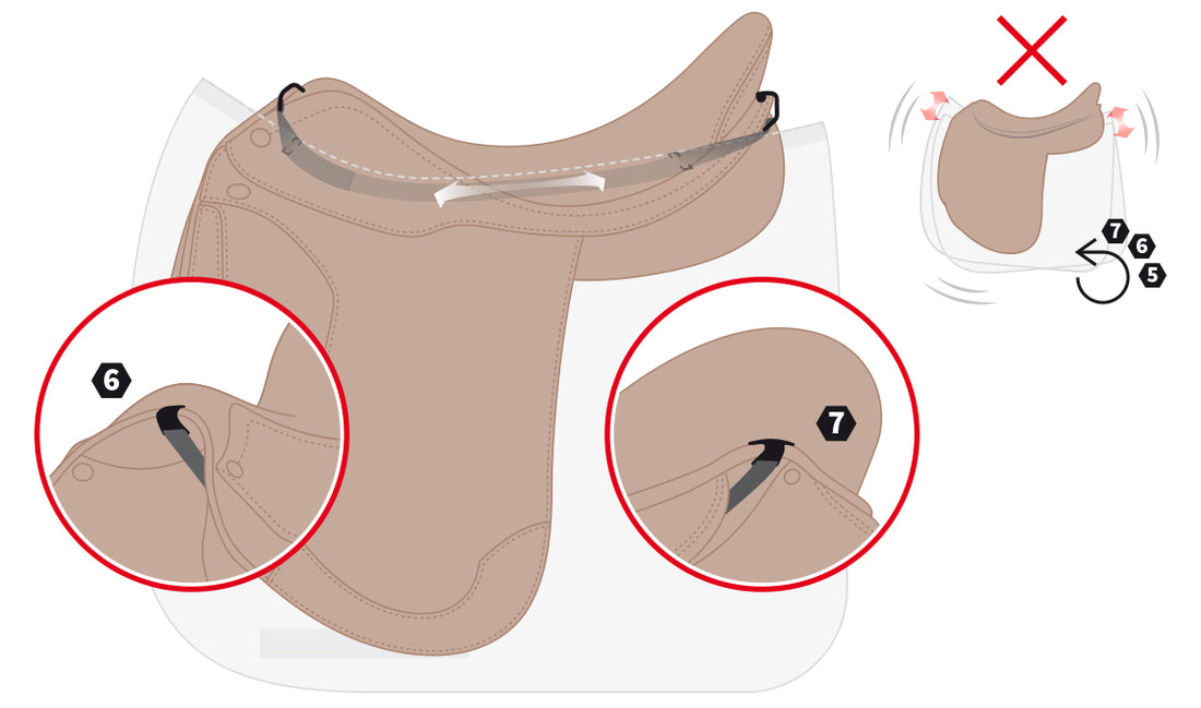 E.A Mattes Dressage Correction Riser Pad - Quilted 2 Pocket with Saddle Fix