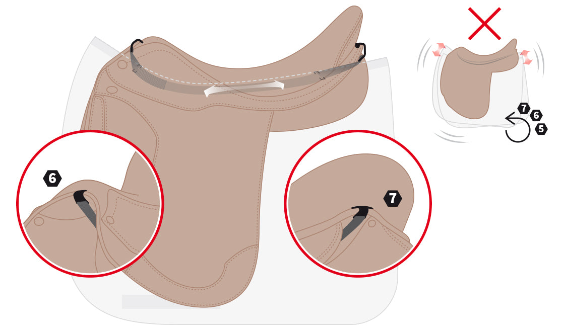 E.A Mattes Dressage Correction Riser Pad - Quilted 2 Pocket with Saddle Fix