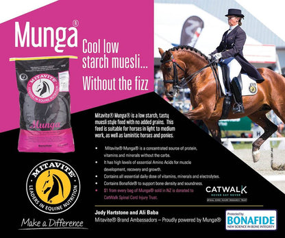 Mitavite Munga 20KG - Saddleworld Devonport
